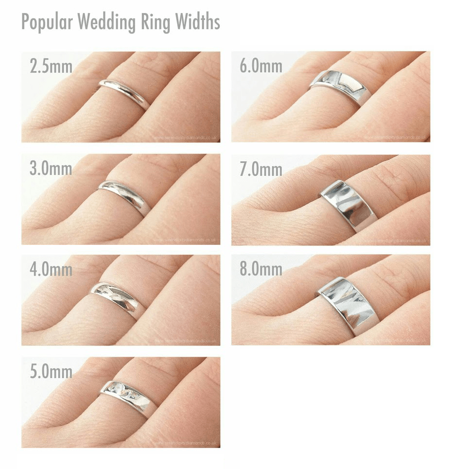 ring-size-1