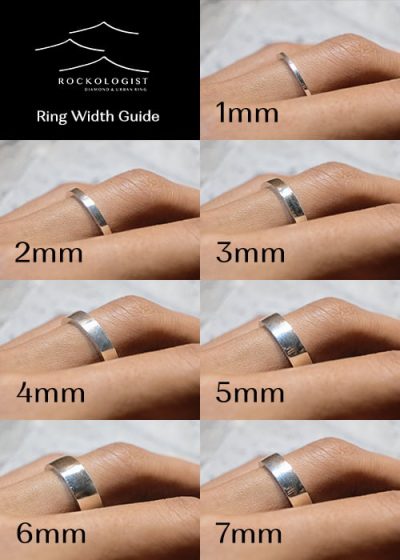 ring width